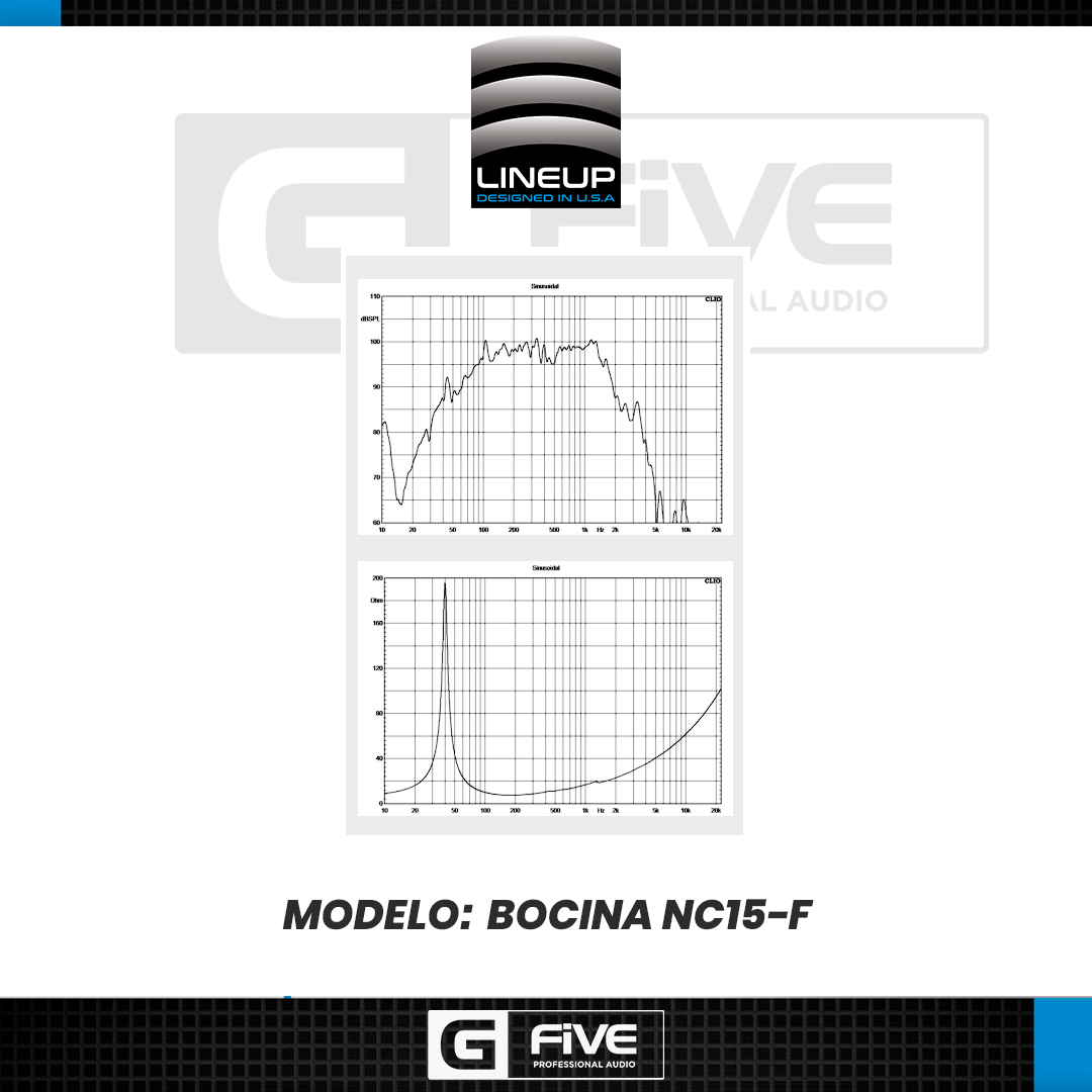 BOCINA Modelo: NC15-F - Imagen 4
